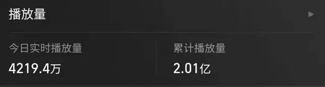 上线3天,累计播放量破2亿,《云南虫谷》抓住了“爆款”的密码休闲区蓝鸢梦想 - Www.slyday.coM 上线3天,累计播放量破2亿,《云南虫谷》抓住了“爆款”的密码休闲区蓝鸢梦想 - Www.slyday.coM