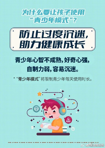为什么家长要给孩子设置青少年模式休闲区蓝鸢梦想 - Www.slyday.coM