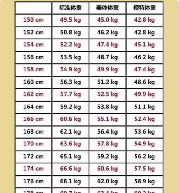 长期不吃晚饭,除了会变瘦,或许还将承担两个后果,希望引起重视休闲区蓝鸢梦想 - Www.slyday.coM