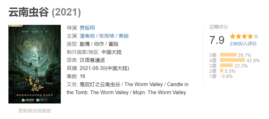 《云南虫谷》开分7.9，潘粤明张雨绮原班人马回归，质量不减反增休闲区蓝鸢梦想 - Www.slyday.coM