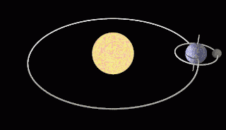 的潮位升降和水平方向的潮流进退具体表现为即海水在天体引潮力的作用