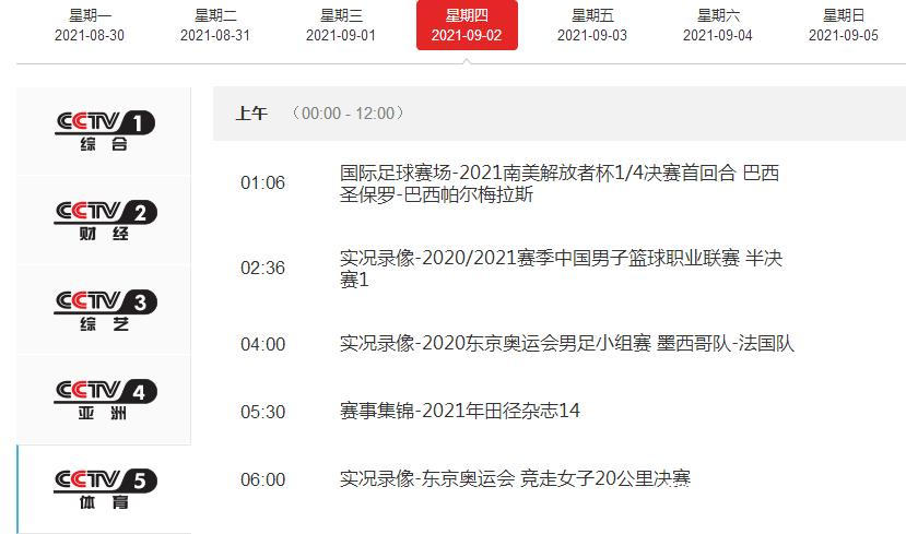 C罗今夜出战，进球=缔造2大神级纪录，再冲世界杯休闲区蓝鸢梦想 - Www.slyday.coM