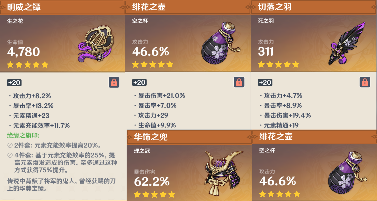原神:雷神培养攻略,圣遗物武器配队详解,让你不迷茫