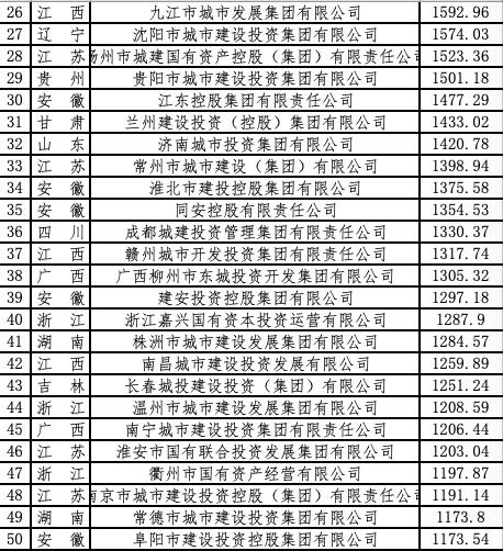 上海城投董事长_许昆林会见上海城投董事长蒋曙杰