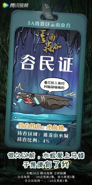 《云南虫谷》上热搜！剧里这些“老害怕”可是云南的保护动物休闲区蓝鸢梦想 - Www.slyday.coM