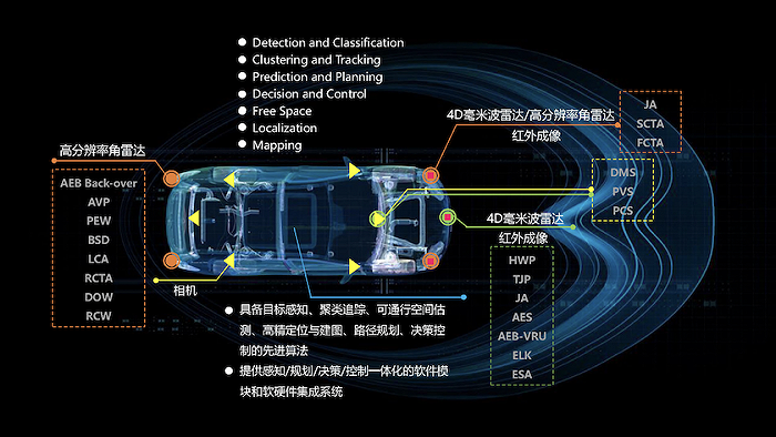 图片来源：几何伙伴官网