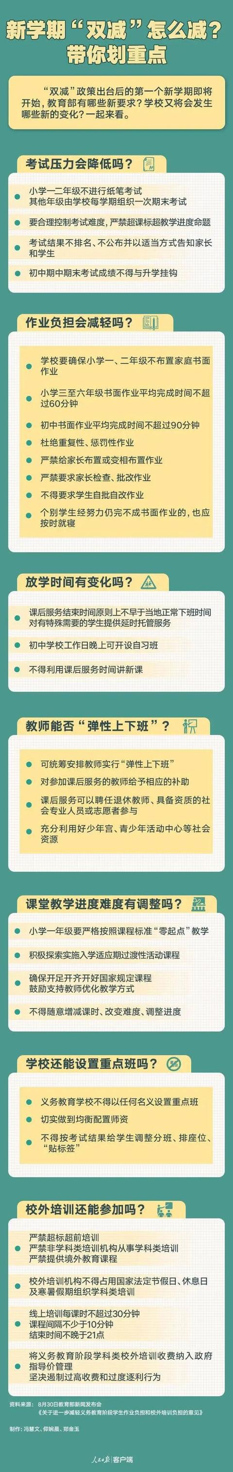 今天的朋友圈都在“晒”！这群人幸福的日子要来了？（内含福利）休闲区蓝鸢梦想 - Www.slyday.coM