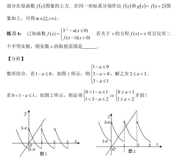 一次函数图象经过的象限 一次函数的性质和画法