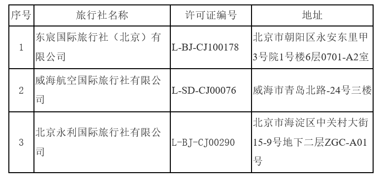 文化和旅游部：注销3家旅行社业务经营许可证