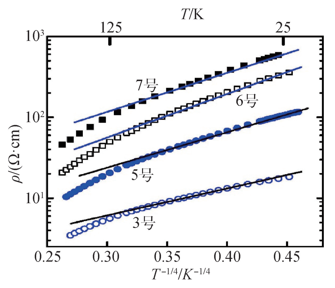 群星三种跃迁方式对比 哪种引擎最适合新手