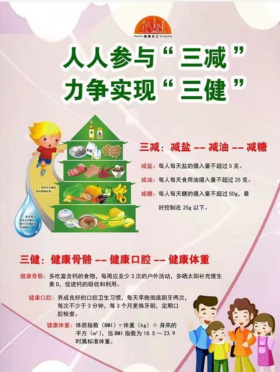 三减三健健康新动力2021年全民健康生活方式宣传月活动今天正式开启