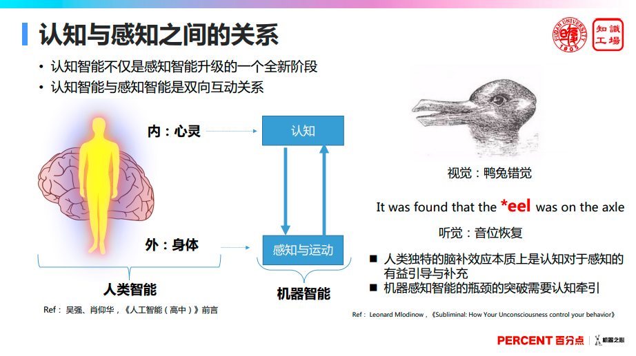 世界上有多少种颜色?有可能存在人类尚未发现的颜色吗...