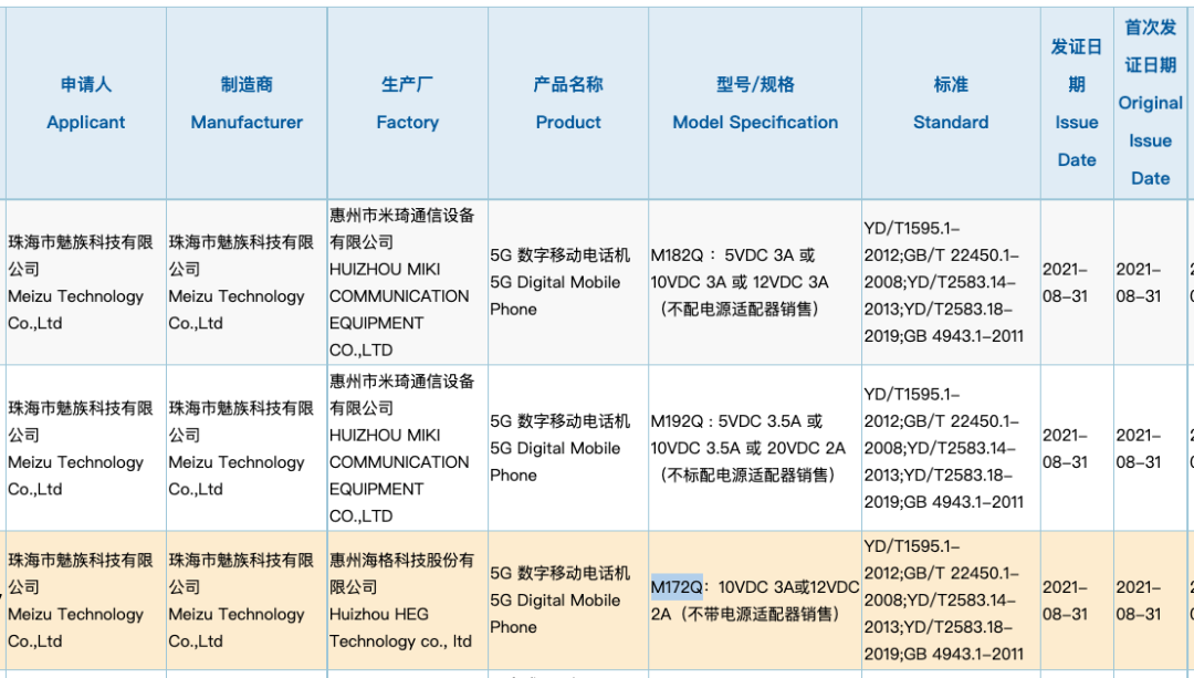 年轻人第1辆车来了！小米汽车正式注册 100亿元休闲区蓝鸢梦想 - Www.slyday.coM