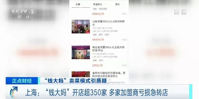“赔本赚吆喝”？央视曝光钱大妈加盟商亏损内幕，有的一年亏40万休闲区蓝鸢梦想 - Www.slyday.coM