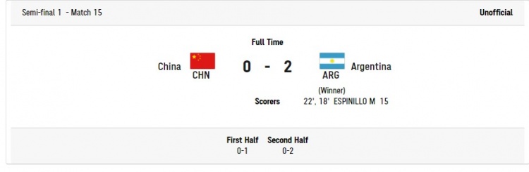 无缘决赛!中国盲人男足0休闲区蓝鸢梦想 - Www.slyday.coM 无缘决赛!中国盲人男足0休闲区蓝鸢梦想 - Www.slyday.coM