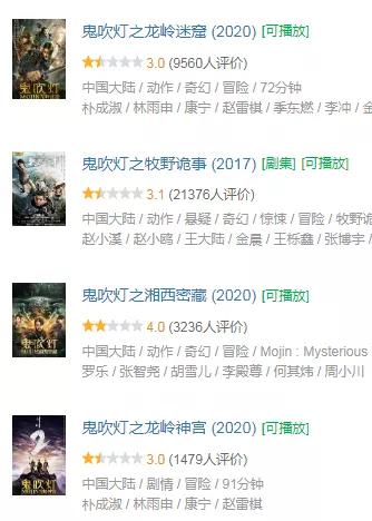 上线8小时破亿，豆瓣评分7.9，《云南虫谷》又来拉高盗墓剧天花板休闲区蓝鸢梦想 - Www.slyday.coM