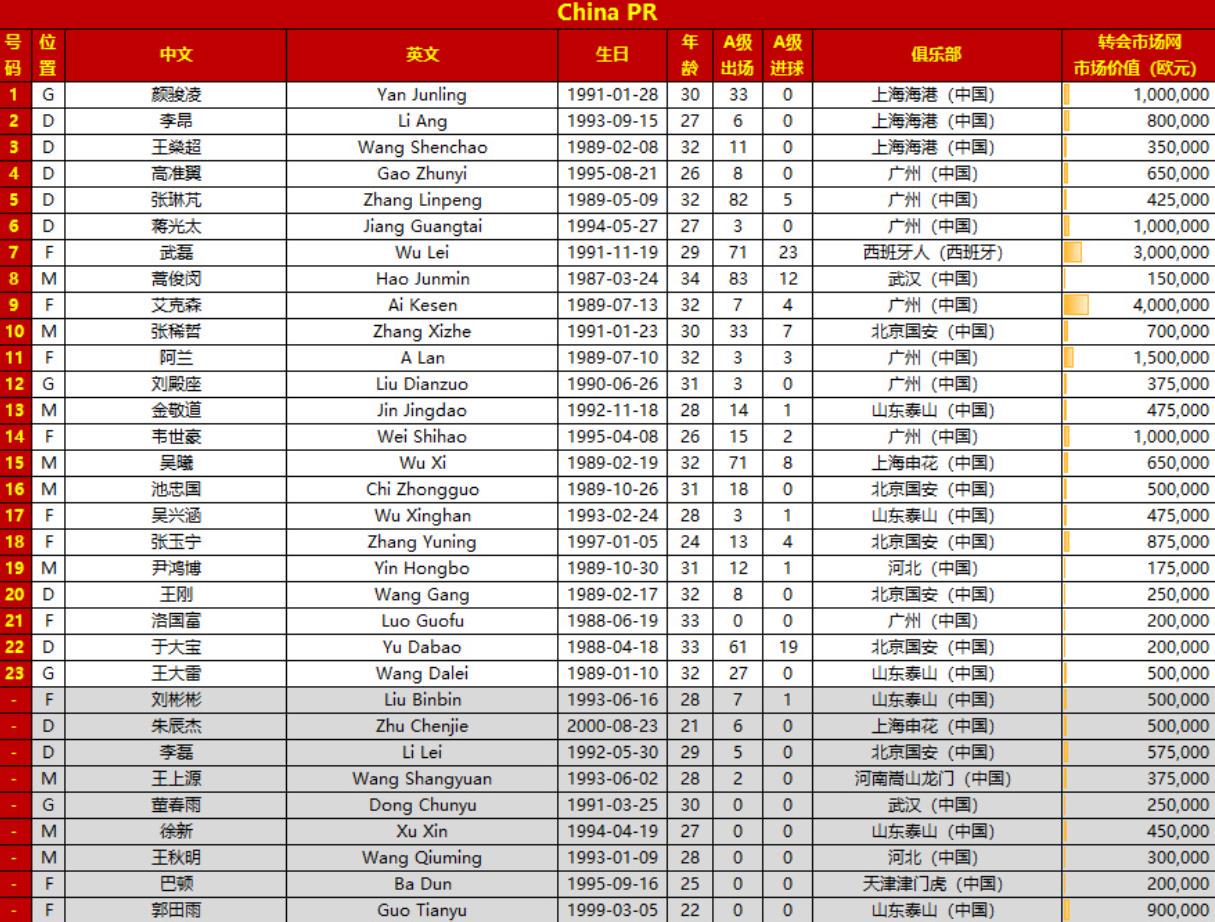 0休闲区蓝鸢梦想 - Www.slyday.coM