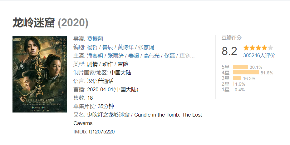 云南虫谷豆瓣开分7.9，两集一高潮，特效似悬疑大片，分给低了？休闲区蓝鸢梦想 - Www.slyday.coM