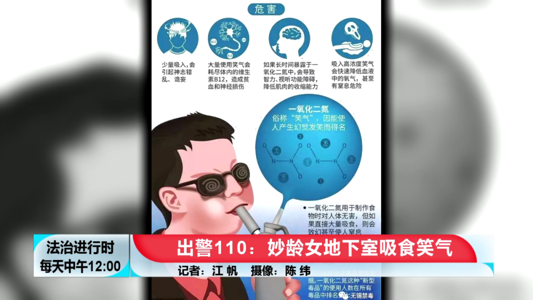 北京俩年轻女孩吸笑气：1小时吸了200多瓶休闲区蓝鸢梦想 - Www.slyday.coM