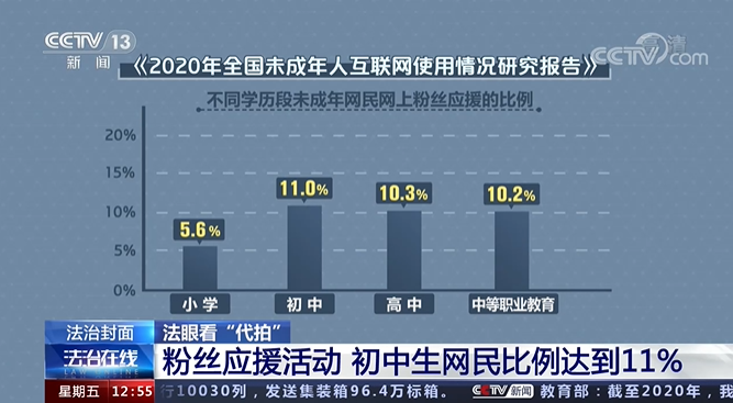 龚俊和迪丽热巴的剧组抵制代拍后,央视播出专题揭开“代拍”乱象休闲区蓝鸢梦想 - Www.slyday.coM 龚俊和迪丽热巴的剧组抵制代拍后,央视播出专题揭开“代拍”乱象休闲区蓝鸢梦想 - Www.slyday.coM