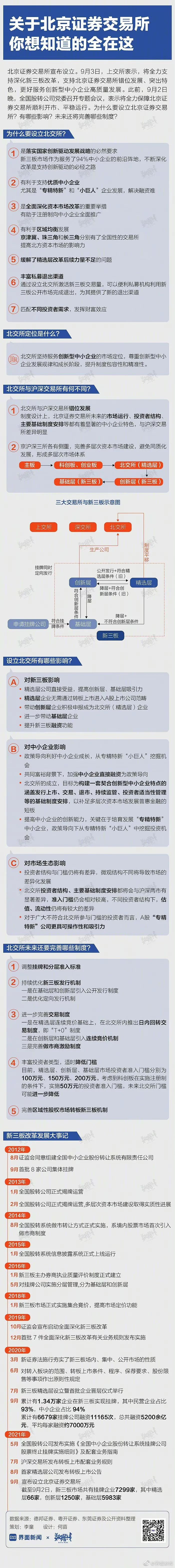 0903热点，抗日战争胜利76年，北交所上市日不设涨跌幅限制等休闲区蓝鸢梦想 - Www.slyday.coM