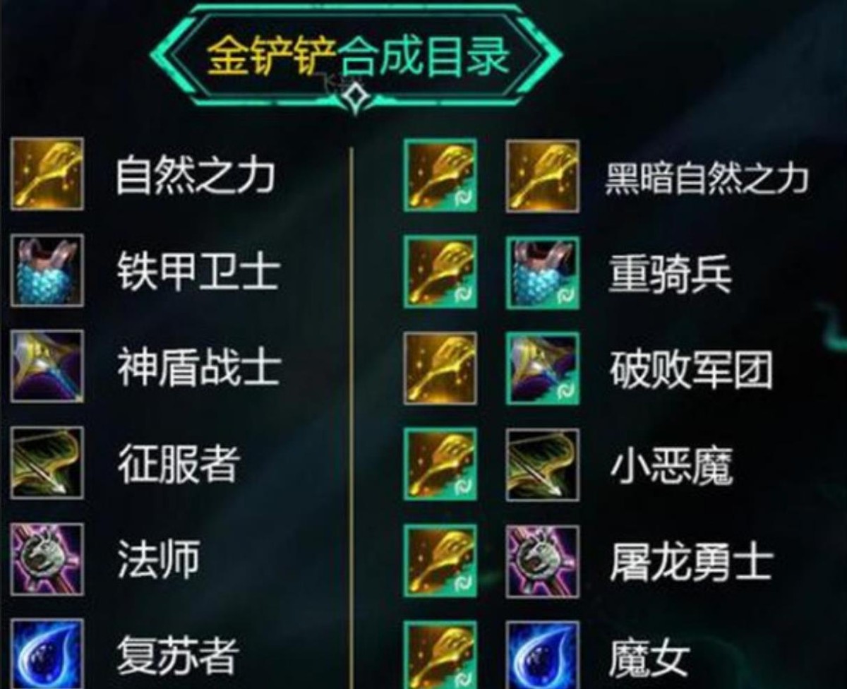 指尖对弈狂欢金铲铲之战装备系统介绍