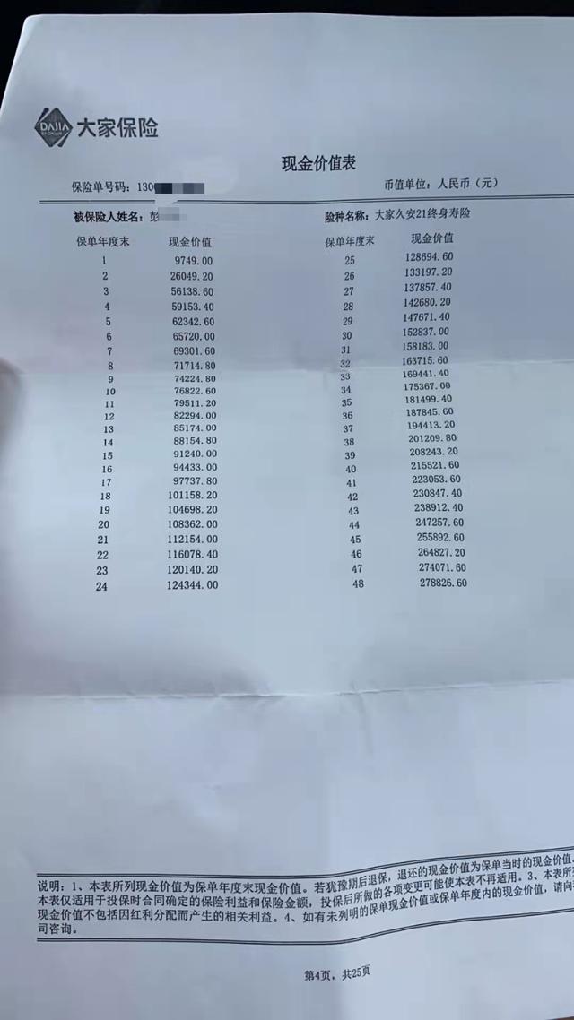 邮储银行存款两万元却被办了保险 大妈：我不识字(图3)