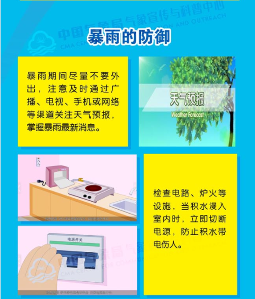 注意！4~6日山东多地将有大到暴雨，部分地区大暴雨！休闲区蓝鸢梦想 - Www.slyday.coM
