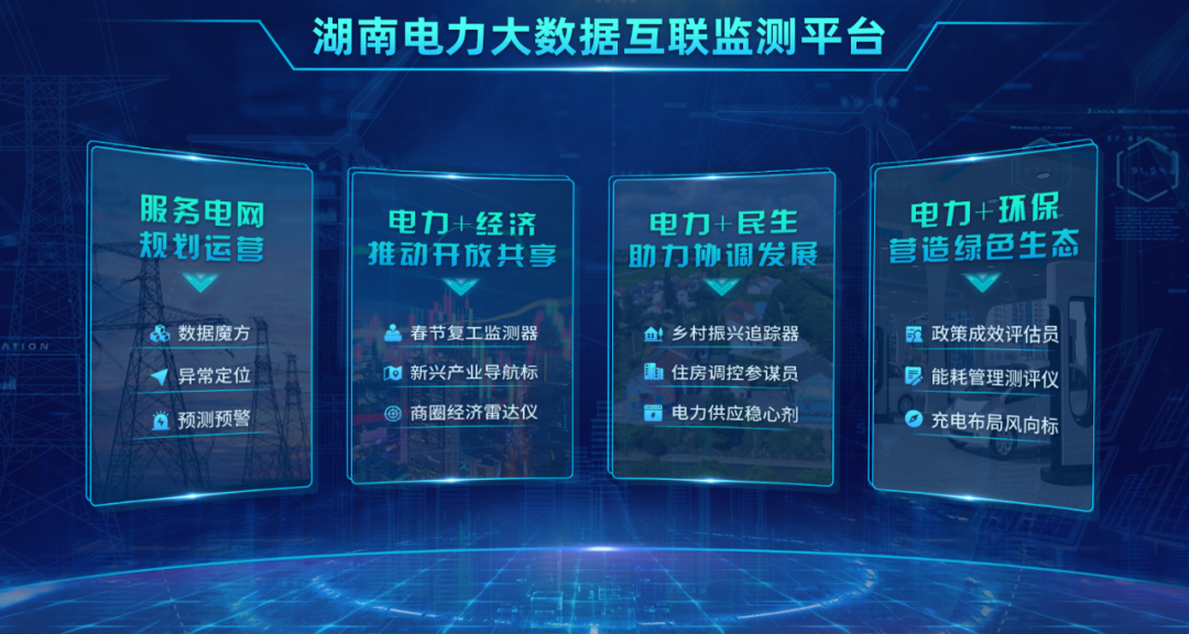 国网湖南电力:电力大数据为民营制造业"画像"