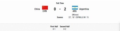 残奥会五人制盲人足球：中国队0休闲区蓝鸢梦想 - Www.slyday.coM