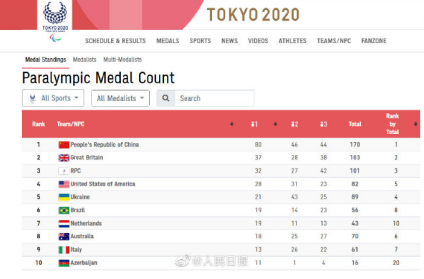 新闻晚报休闲区蓝鸢梦想 - Www.slyday.coM
