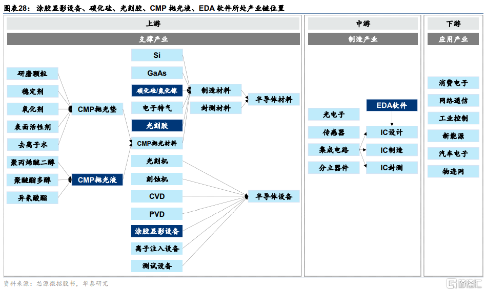 图片关键词 图片关键词