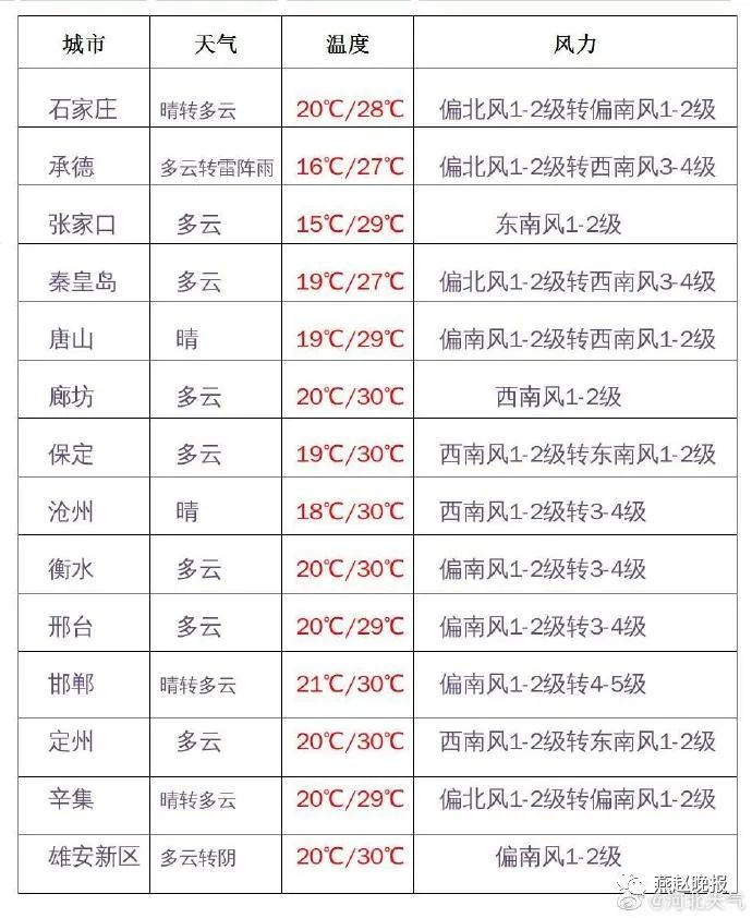 东部集团董事长_东部机场集团董事长冯军、总经理徐勇均被免职3周前双双被查