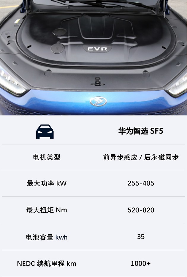 华为加持/续航无忧 赛力斯华为智选sf5能力几何?