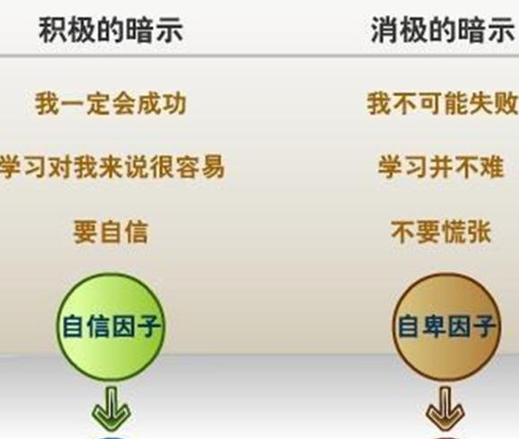 如何消除考试紧张（怎样消除考试紧张恐惧心理）-85模板网