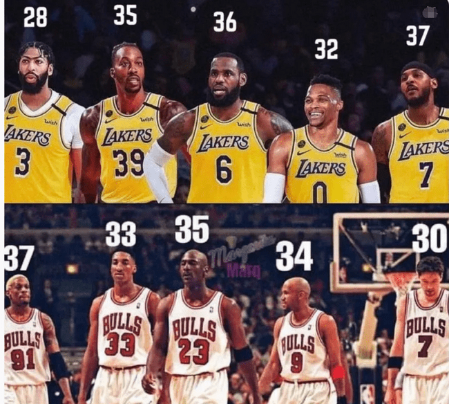 先后得到隆多和小乔丹，湖人平均年龄近32岁，夕阳红能夺冠吗？休闲区蓝鸢梦想 - Www.slyday.coM