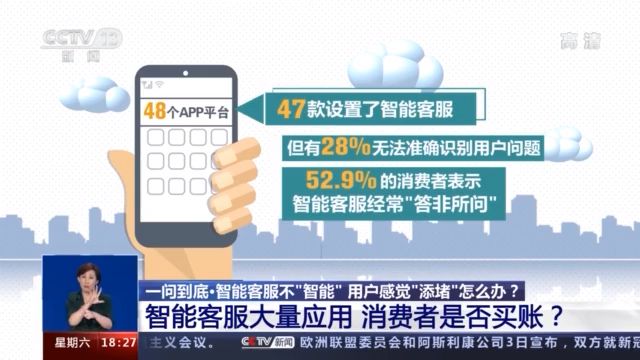 一问就懵、答非所问……智能客服为何不智能？