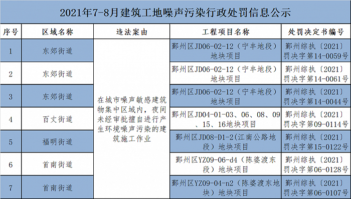 图片来源：界面宁波