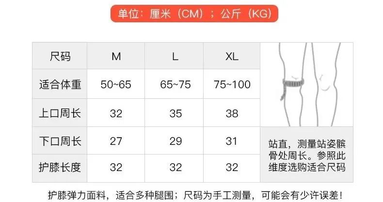 膝盖不好，寸步难行！年轻人，救救你的膝盖吧休闲区蓝鸢梦想 - Www.slyday.coM