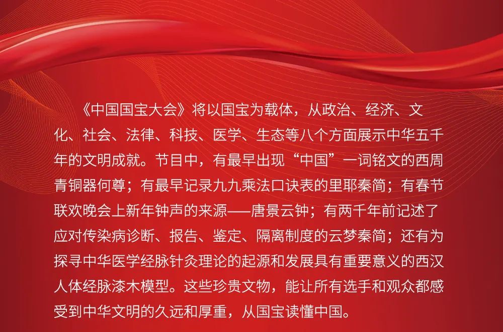 国宝大会，开启中华五千年文明的探索之旅休闲区蓝鸢梦想 - Www.slyday.coM