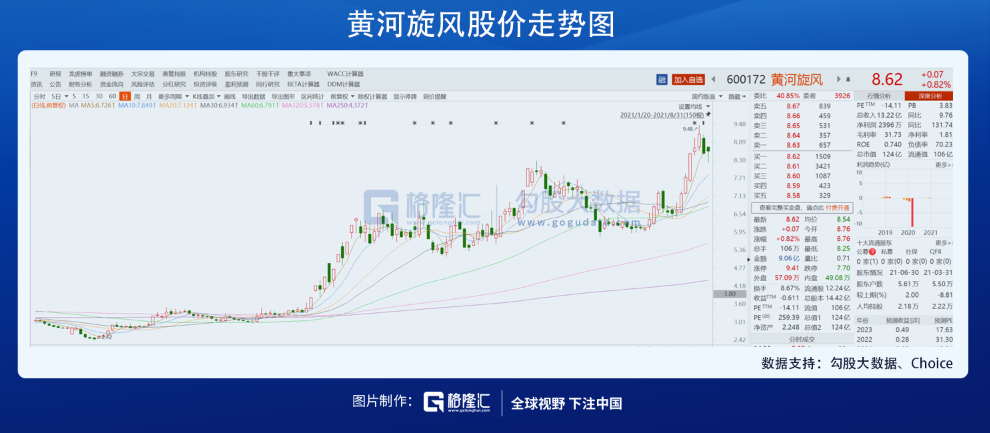 人工钻石的疯狂上位之路|黄河旋风_新浪新闻
