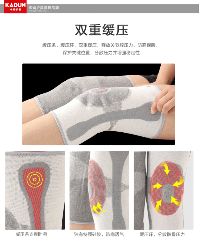 膝盖不好，寸步难行！年轻人，救救你的膝盖吧休闲区蓝鸢梦想 - Www.slyday.coM