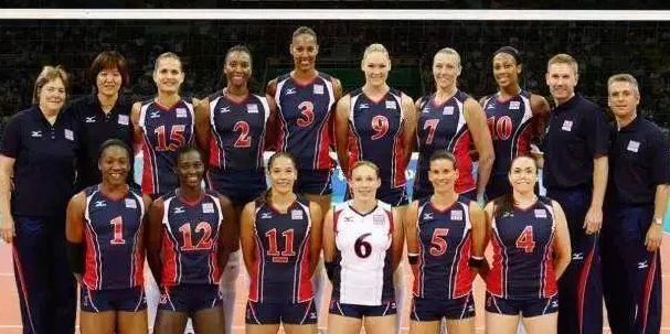 郎平卸任中国女排教练后，会享受哪些福利待遇？休闲区蓝鸢梦想 - Www.slyday.coM