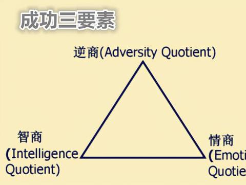 《意志力红利》：帮助你摆脱失控、拖延，抵御诱惑的红宝书|理性|作者|读者|目标|知识_新浪新闻