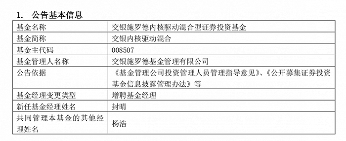 图：增聘基金经理公告来源：证监会公告界面新闻研究部