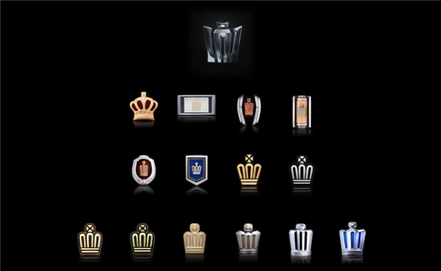 对比汉兰达，皇冠陆放优势在这三个地方！