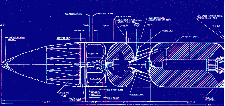 洲际导弹能飞那么远导弹里面自然是装有发动机的