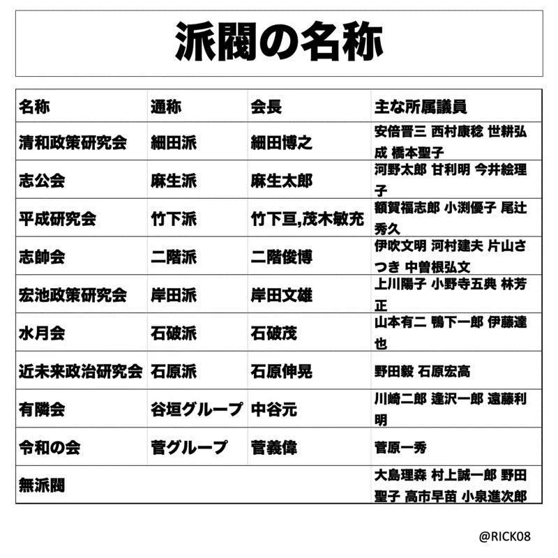 一场 混战 要开始了 锐参考 菅义伟 自民党 新浪新闻 一场 混战 要开始了 锐参考 菅义伟 自民党 新浪新闻