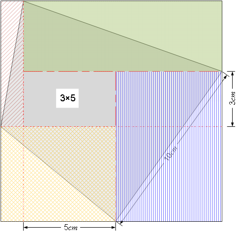 正方形内接四边形面积问题 小学 新浪新闻 正方形内接四边形面积问题 小学 新浪新闻