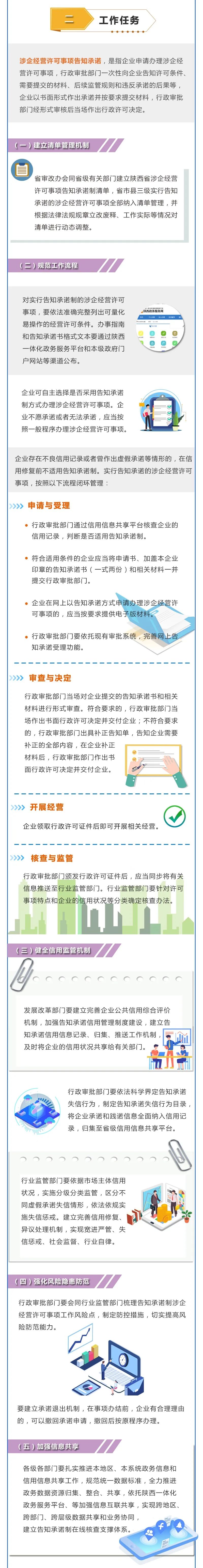 中共中央办公厅印发《党组讨论和决定党员处分事项工作程序规定》